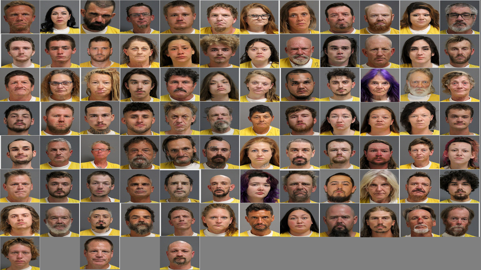 Weekly Jail Bookings for 9/21/25 to 9/27/25