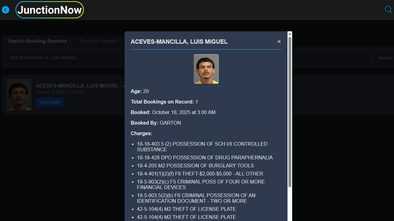 Traffic Stop Leads to Arrest on Multiple Charges