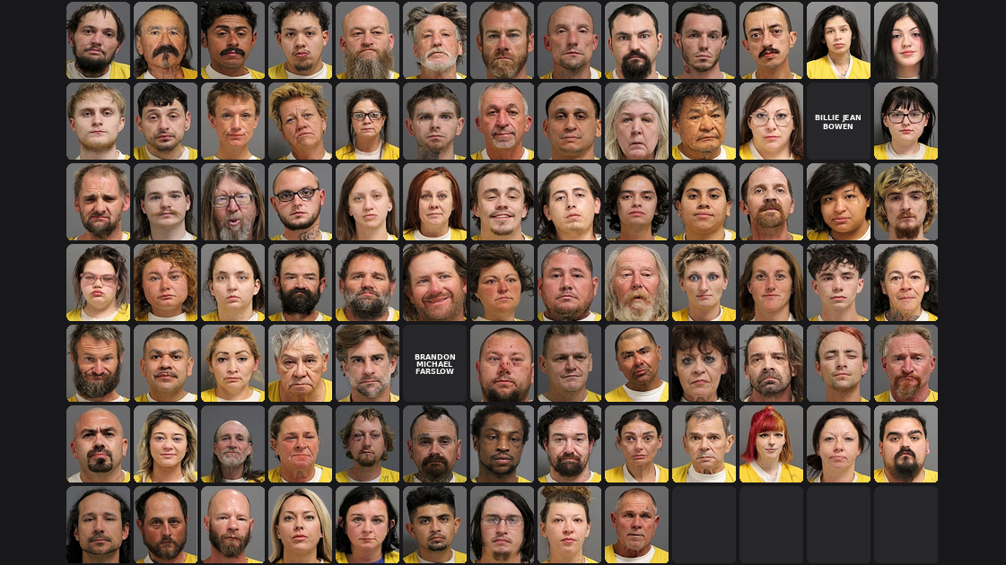 Weekly Jail Bookings for 11/30/25 to 12/6/25