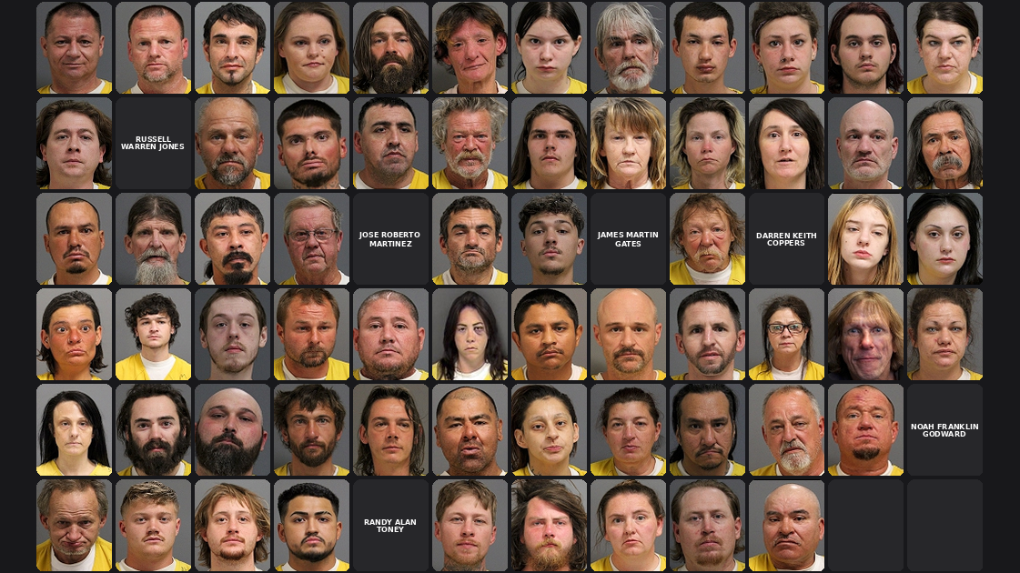 Weekly Jail Bookings for 12/7/25 to 12/13/25